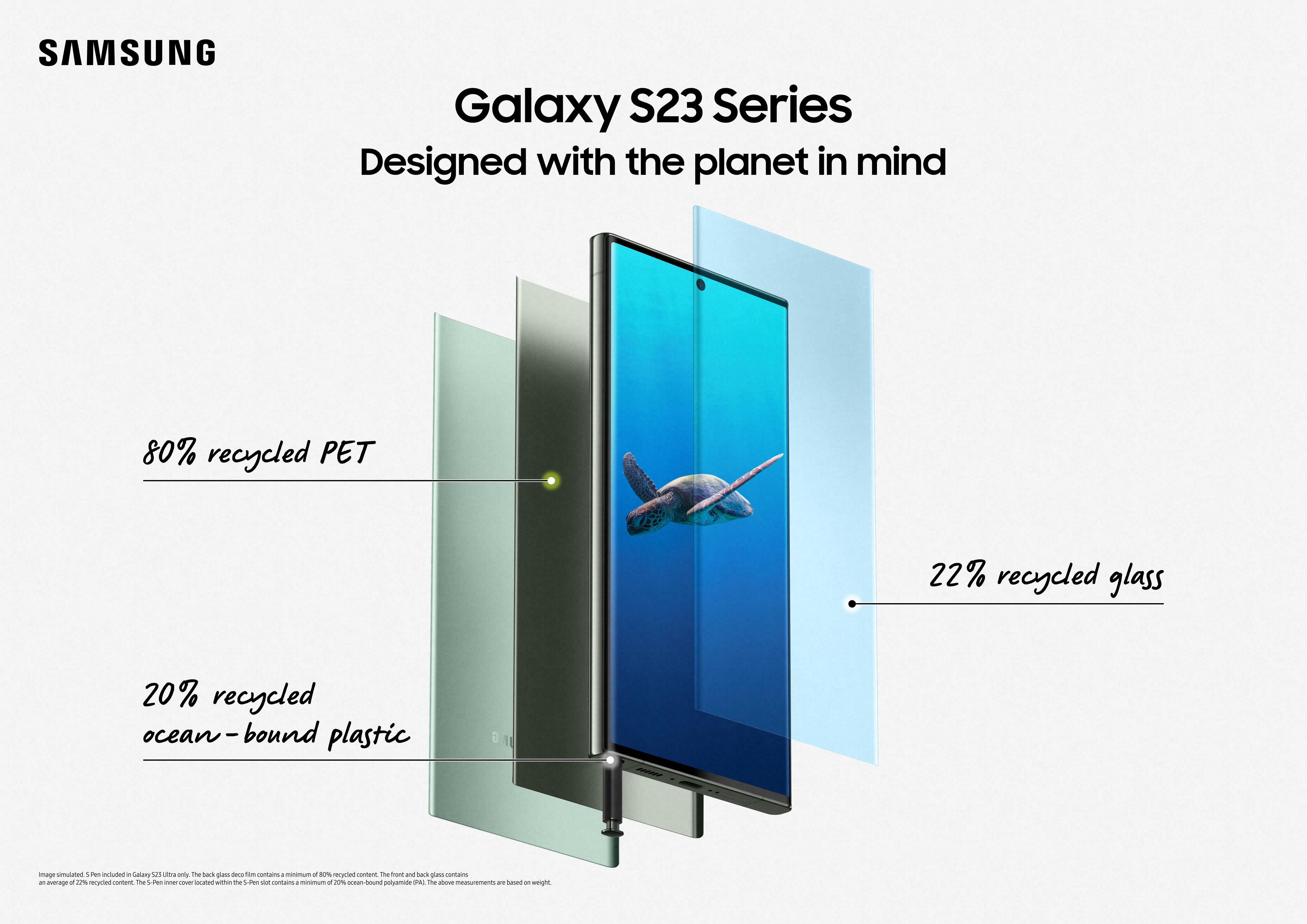 Samsung Galaxy S23 and S23+ join the S23 Ultra in uninspiring dimensions  and display specifications leak -  News