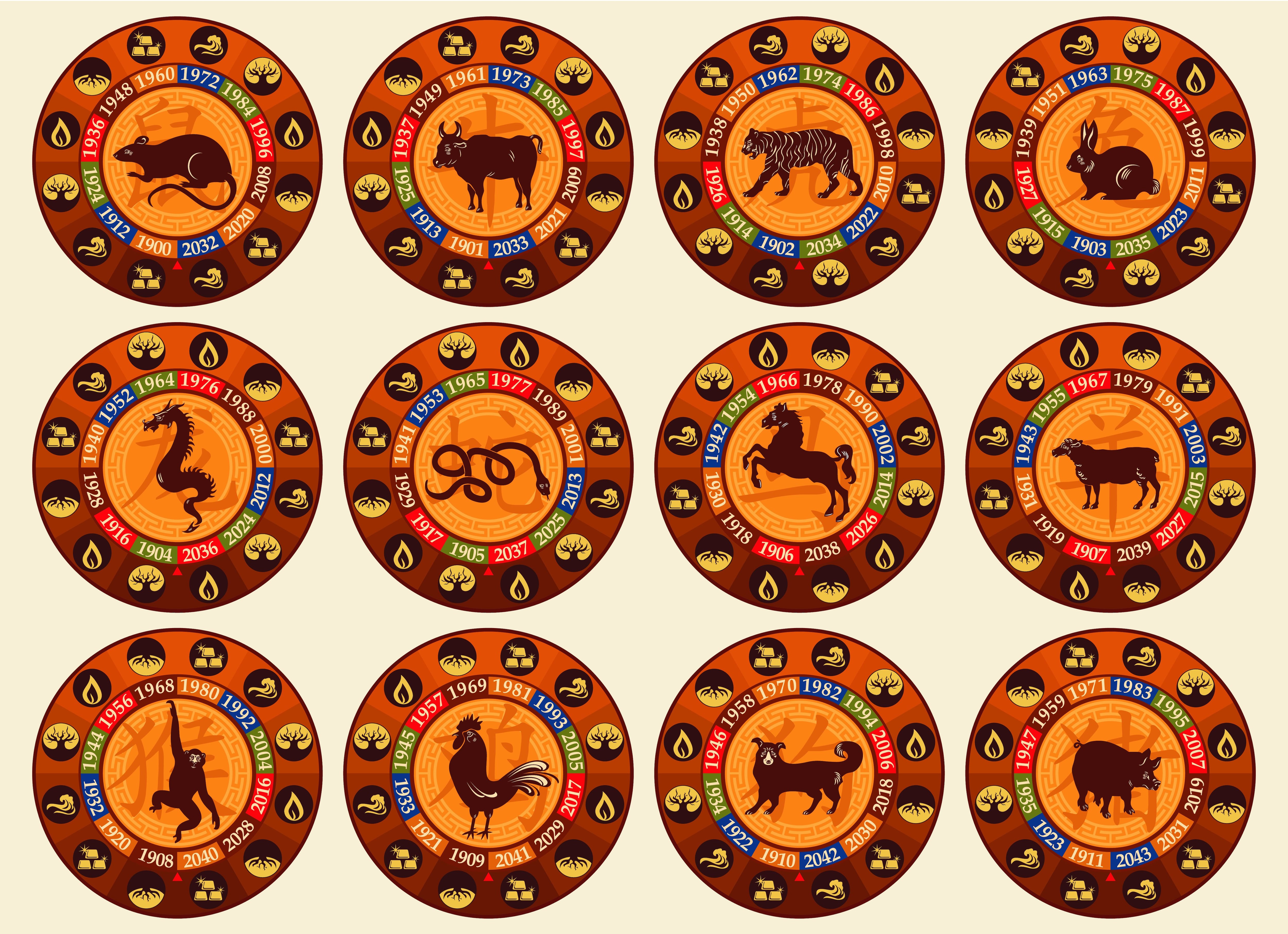 The 12 Chinese Zodiac Signs and Five Elements, and What They Mean